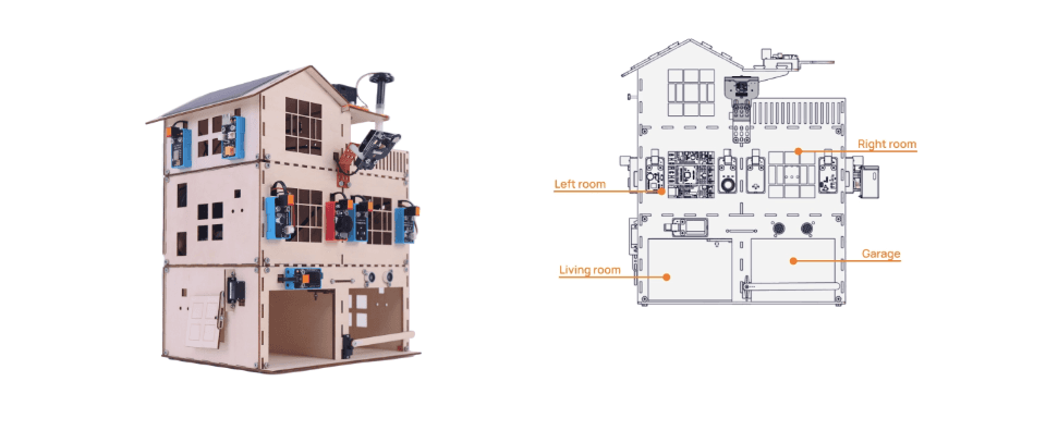 AI Smart Home Learning Kit